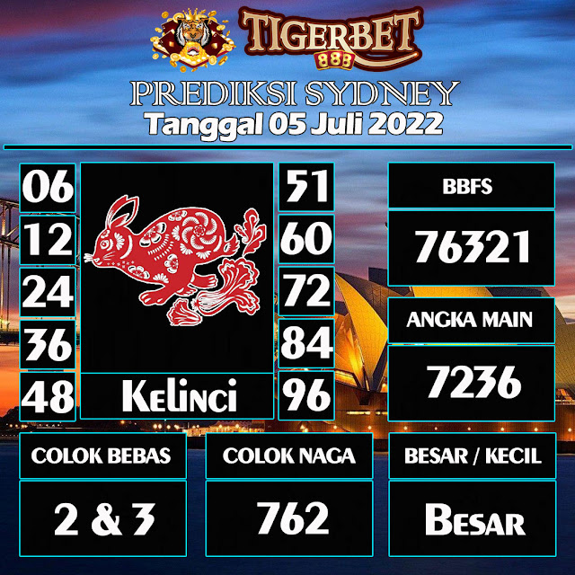 prediksi togel sydney hari ini