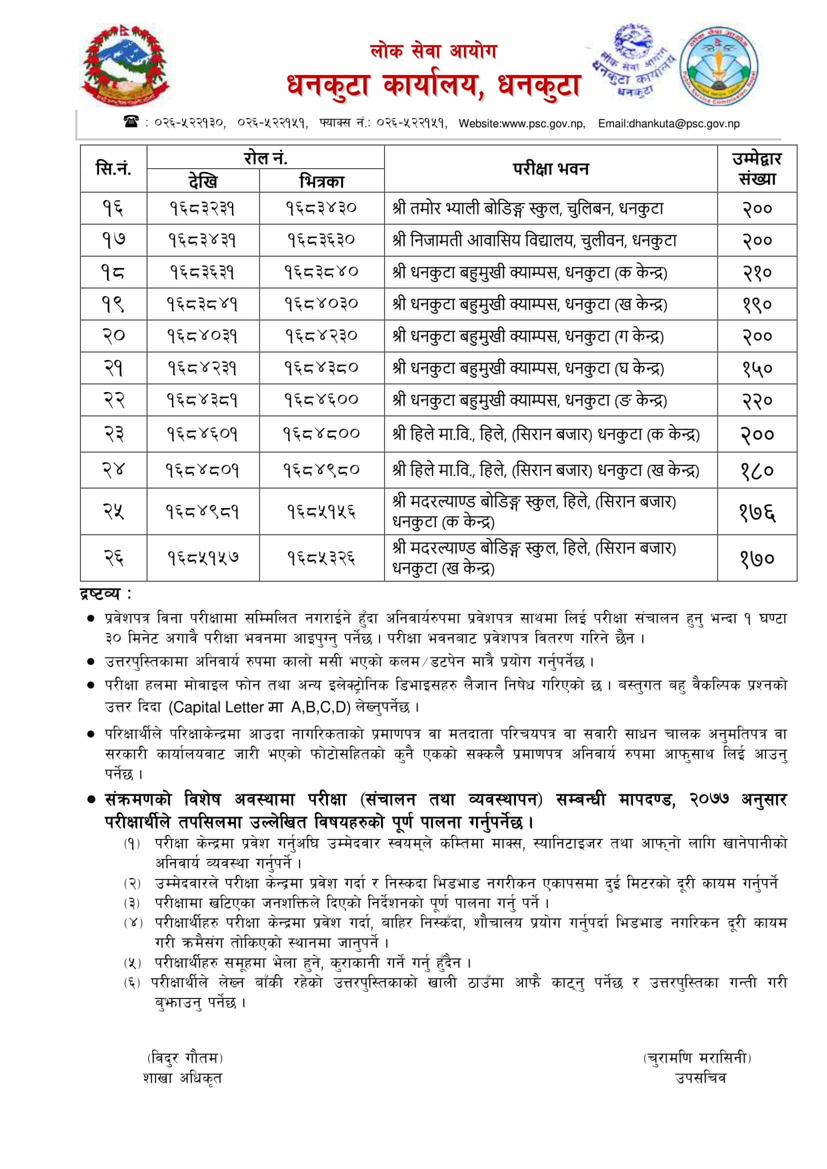 RBB Written Exam Center Dhankuta