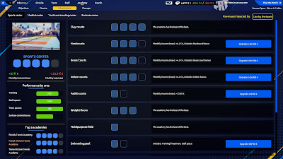 Tennis Manager 2023 Game Screenshot 3