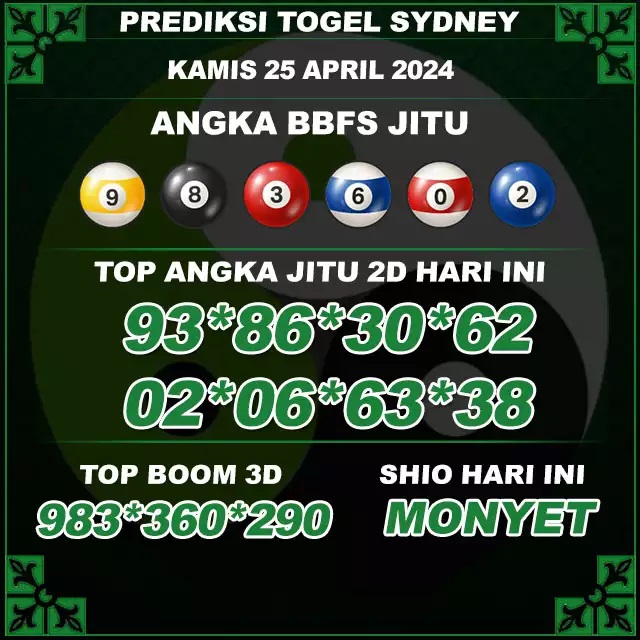 Web kesda togel sydney