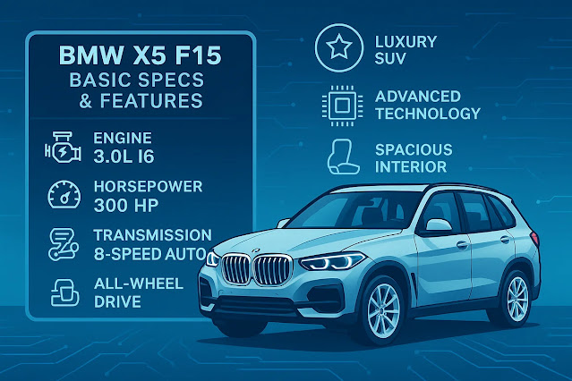 BMW X5 F15とは？基本スペックと特徴を解説