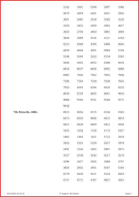 ff-26-live-fifty-fifty-lottery-result-today-kerala-lotteries-results-30-11-2022-keralalottery.info_page-0002