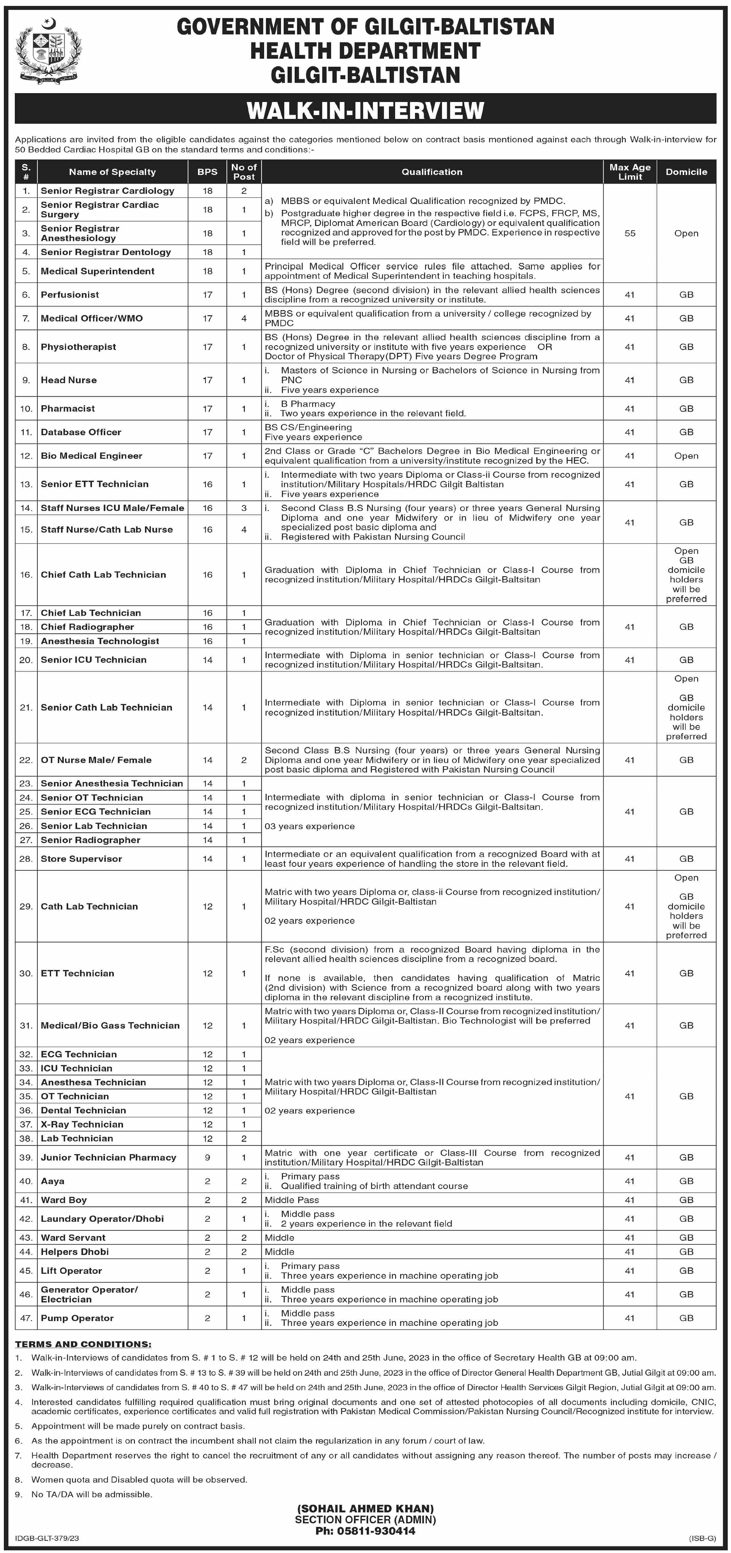 Health Department Gilgit Jobs 2023 Latest Advertisement