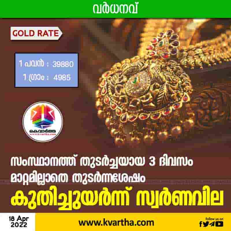 News, Kerala, State, Thiruvananthapuram, Business, Finance, Gold, Gold Price, Gold Price in Kerala on April 18