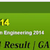 GATE Exam Results 2014 | GATE Score Cards 2014 Download