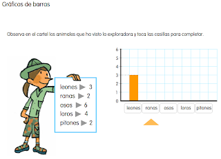 Resultado de imagen de grafica de barras primero de primaria