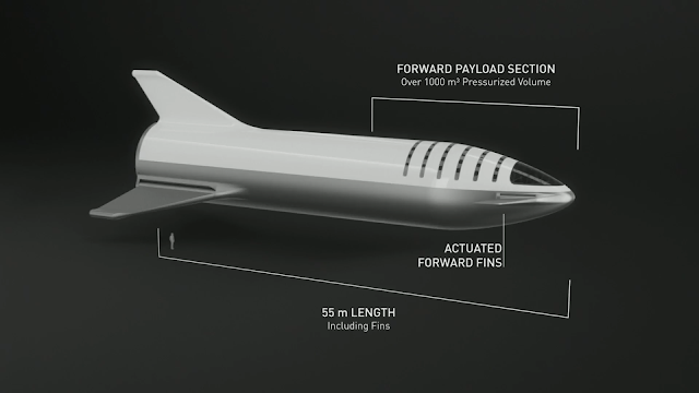 SpaceX Big Falcon Ship v2018 schematics