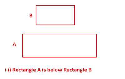 code to test for rectangle overlapping in Java