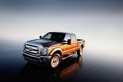 Ford  HD Resolution Wallpapers