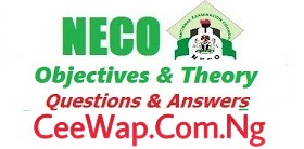 Free 2017 Biology Practical (Alternate) Free Neco Gce Runs, Expo, Question and Answers is finally out