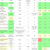 Comparison of webmail providers