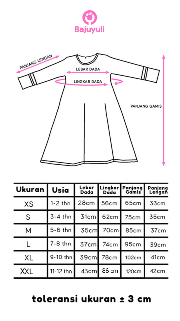 size chart gamis anak perempuan Bajuyuli