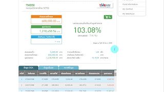   tmbset50, tmb set50 dv, tmb set50 pantip, scb set 50, tmb set50 rmf, tmb50dv, t3p3 5, k set50, 1amset50