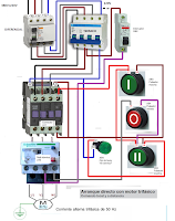 ARRANQUE DIRECTO CON MOTOR TRIFASICO COMANDO Y A DISTANCIA
