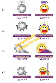 tampilan status yahoo messenger