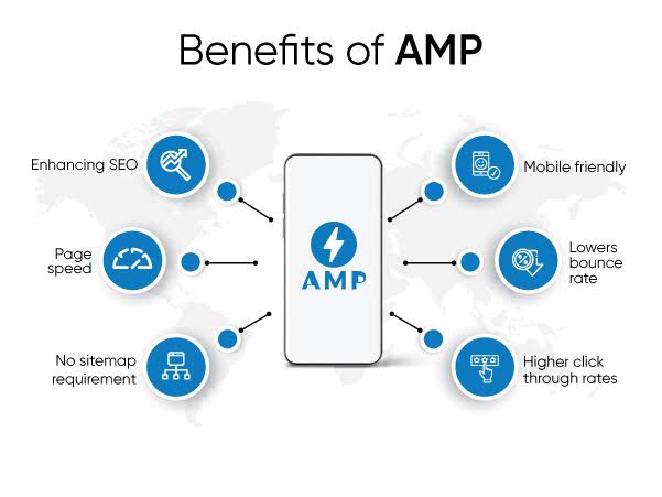 Benefits of Google AMP for Blogger blog