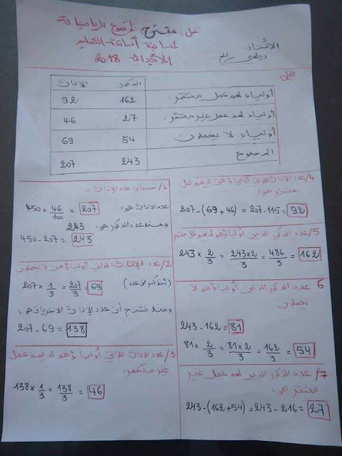 تصحيح الرياضيات