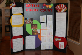 cup of daisies science fair project skittle color count