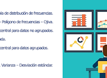 Ejercicio resuelto de estadística descriptiva - Parte II
