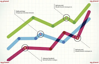 Market Timing