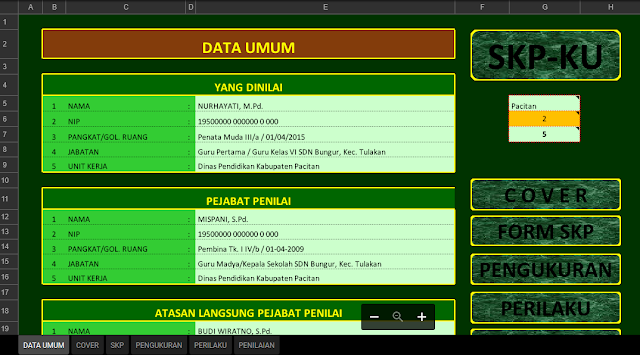 Aplikasi SKP Terbaru 2017