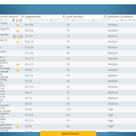 LongTail Pro Full Version