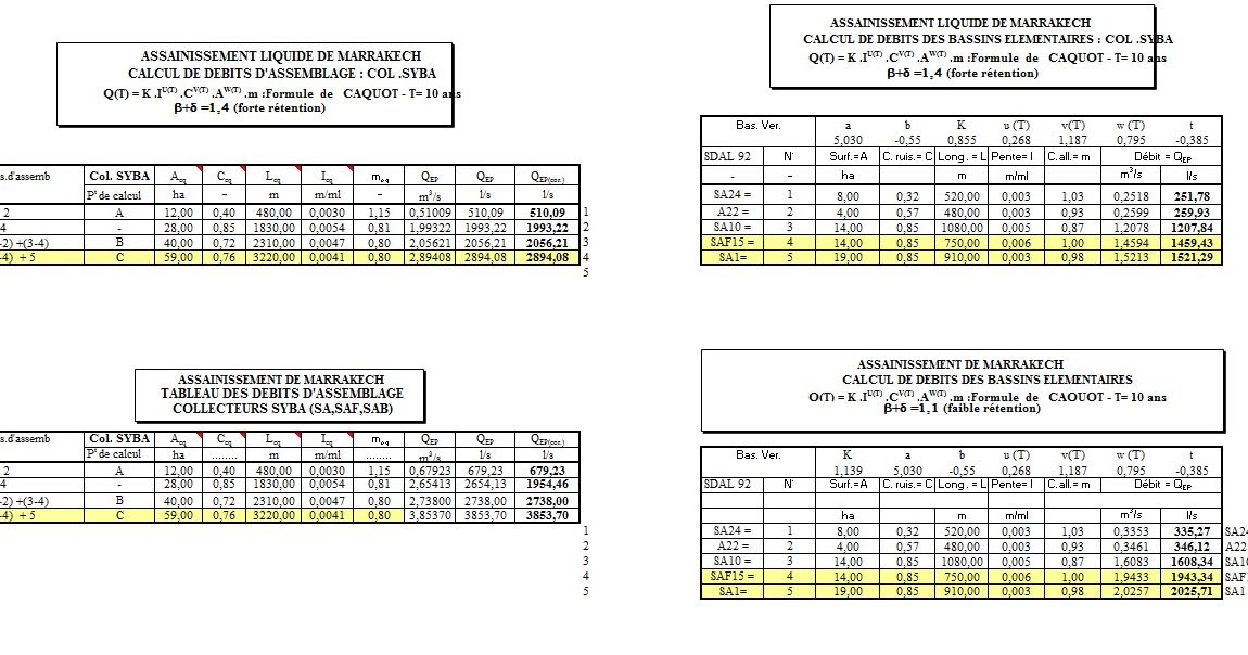 Travaux publics: fichier excel : Calcul de débits ...