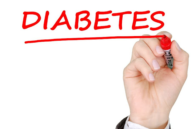 Diabetes complications