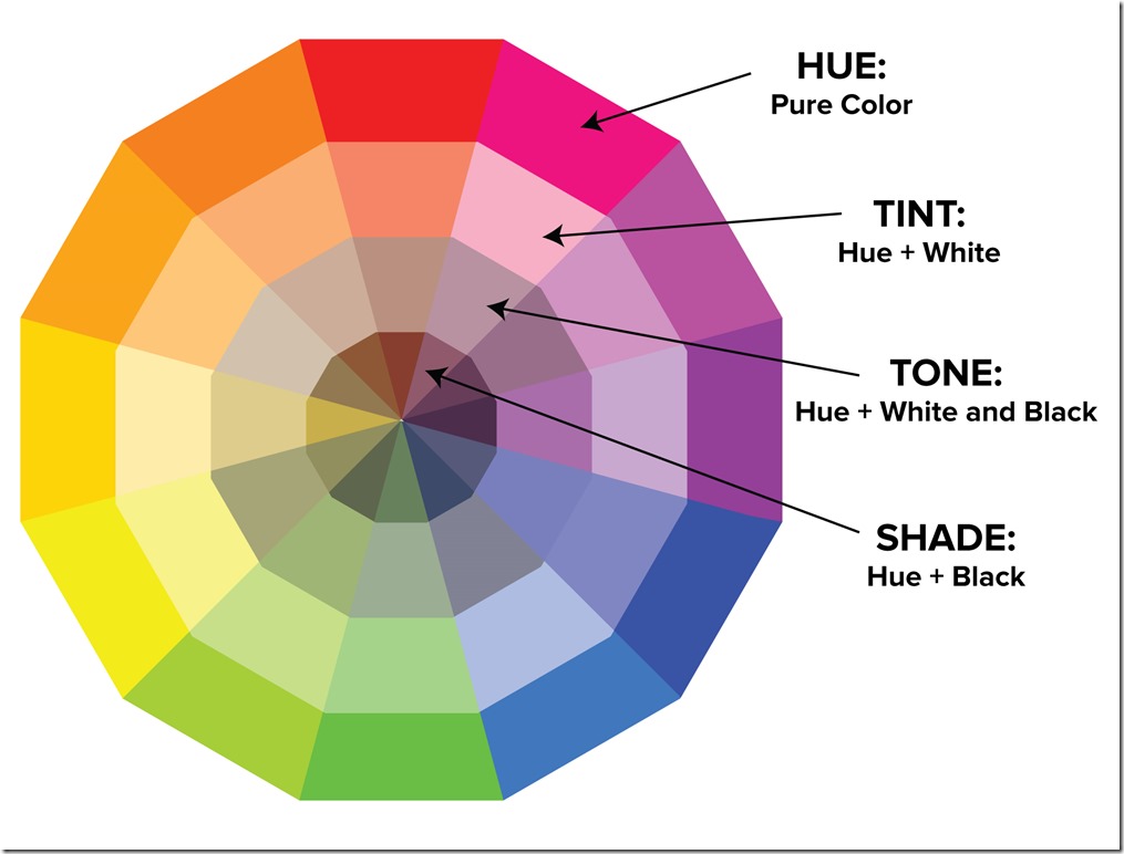 types_of_colors (1)