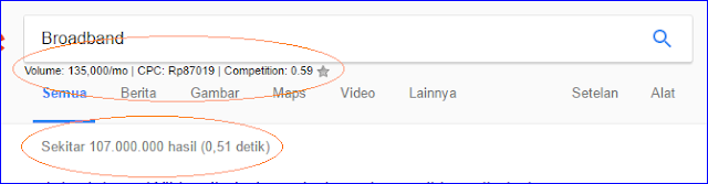 Bayaran Google Adsense per Klik Iklan Berdasarkan Kata Kunci Mahal Adsense Indonesia