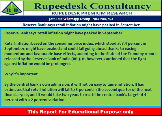 Reserve Bank says retail inflation might have peaked in September - Rupeedesk Reports - 18.10.2022