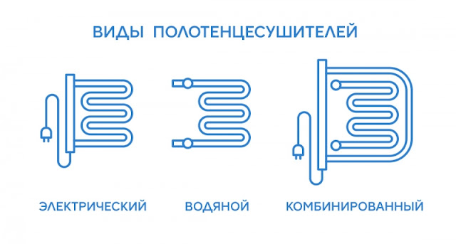 Услуги сантехника в Москве и Московской области