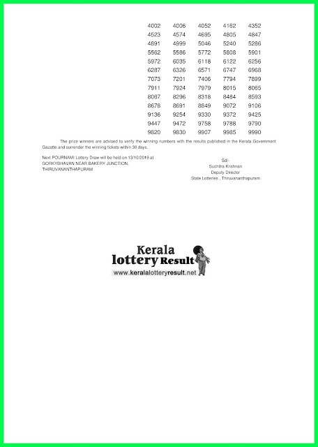 Kerala Lottery Result 06-10-2019 Pournami RN-412 Lottery Results