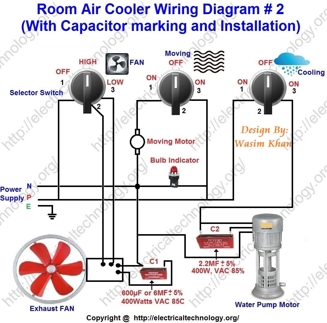 air cooler wiring diagram 1 room air cooler wiring diagram 2 with ...