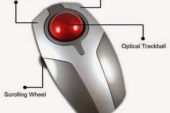 Pengertian TrackBall Fungsi dan cara Kerjanya