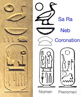 Hieroglyphics Meaning