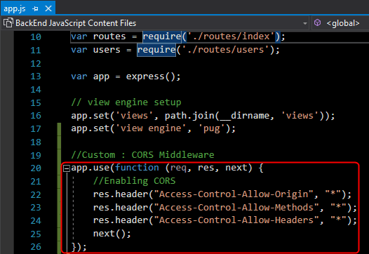 How To Upload File Using Angular And NodeJS