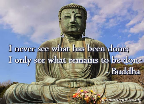 Buddha Inspirational Quotes