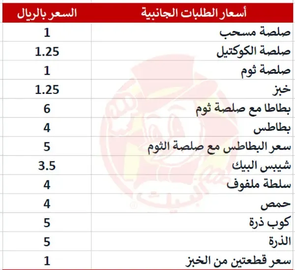 أسعار الطلبات الجانبية