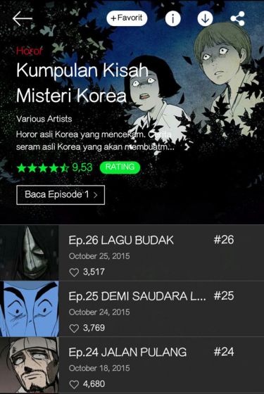 Komik Terbaik Dan Terseru Dari Webtoon Dari Genre Horror