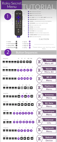 Roku Secret Menu Hacks