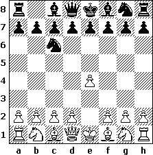 Nimzovich Defense chess opening