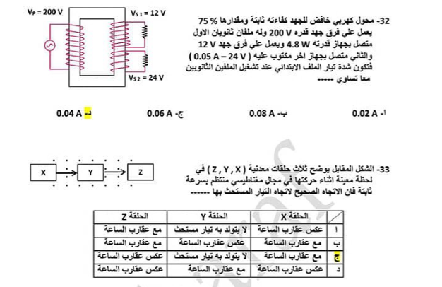 امتحان فيزياء بالاجابات للصف الثالث الثانوى 2024 اعداد الاستاذ/محمد شرف