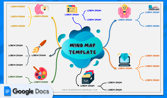 20. Google Docs Mind Map Template with Organic Lines