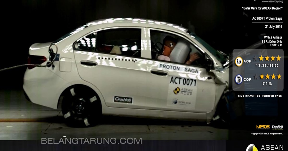 Perodua Bezza vs Proton Saga 2016: Perbandingan 