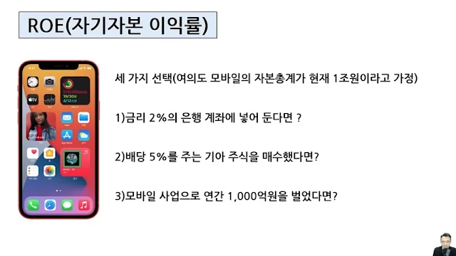 자기자본 이익률(ROE) 의미