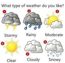How to learn: What´s the weather like?