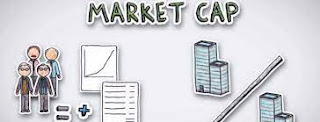 Apa Itu Market Cap Saham