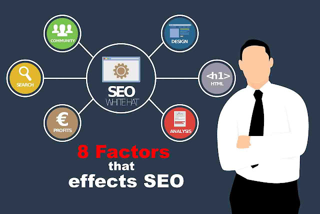 8 Factors Which Really Affect SEO Ranking Of a Blog