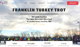 Franklin TURKEY TROT Registration Open